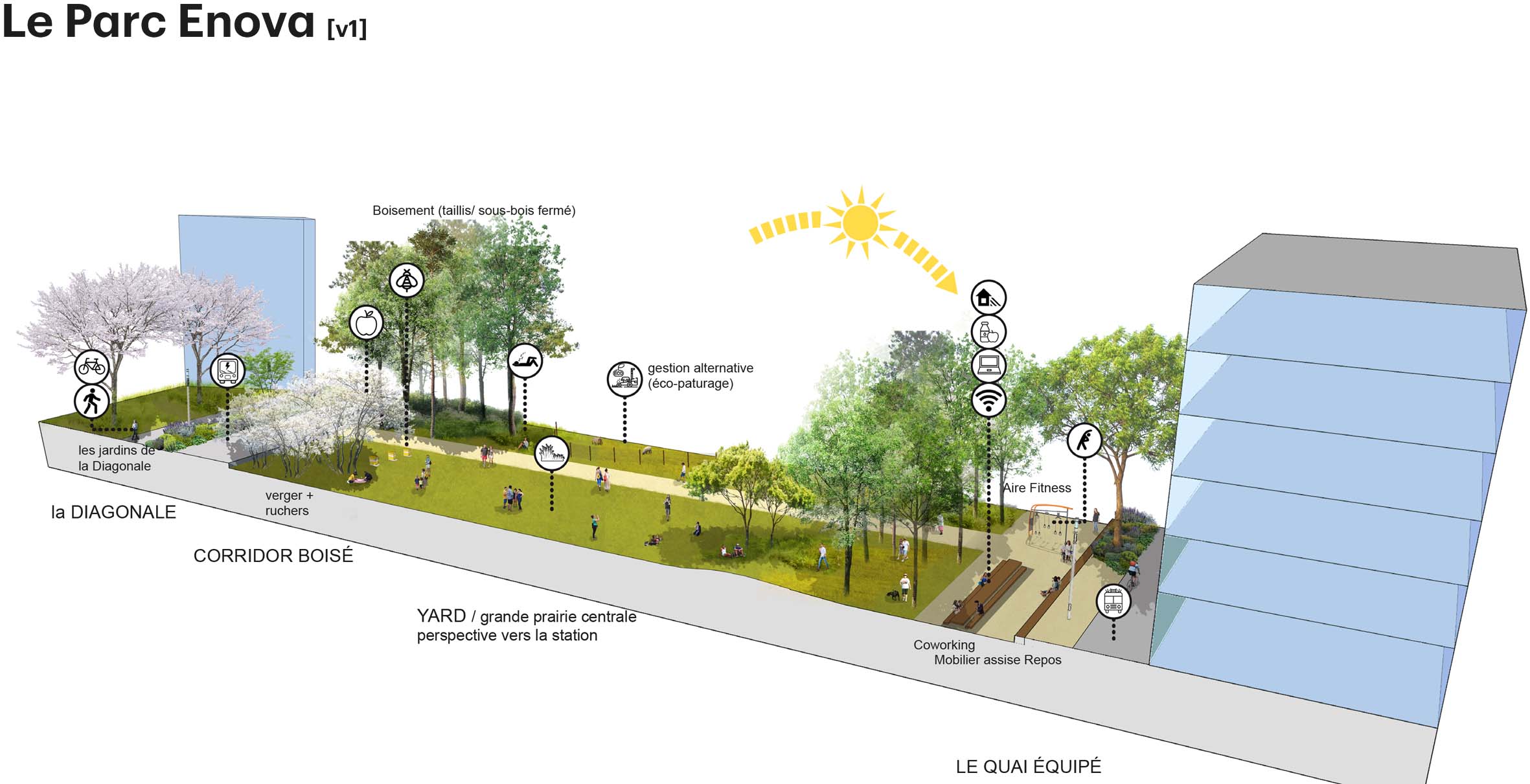 ZAC ENOVA LABÈGE (31)