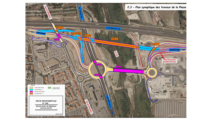 ROCADE OUEST RD900 - PERPIGNAN (66)